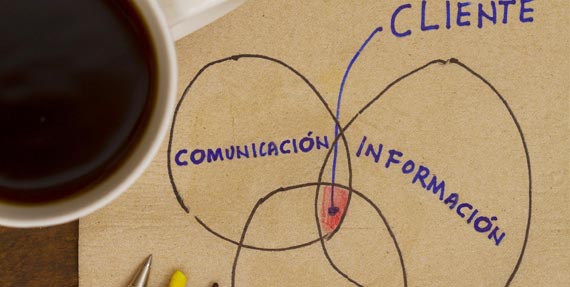 COMUNICACIÓN DE MARKETING